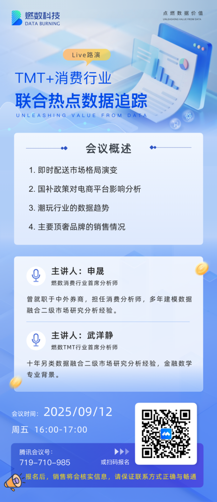 TMT+消费行业联合热点数据追踪@2x(2).png