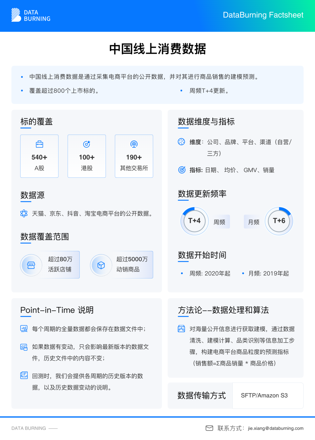CHINA ONLINE SALES DATA FEED-定稿.png